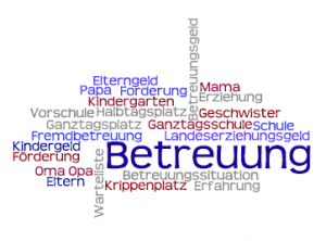 Schlagworte Betreuungssituation